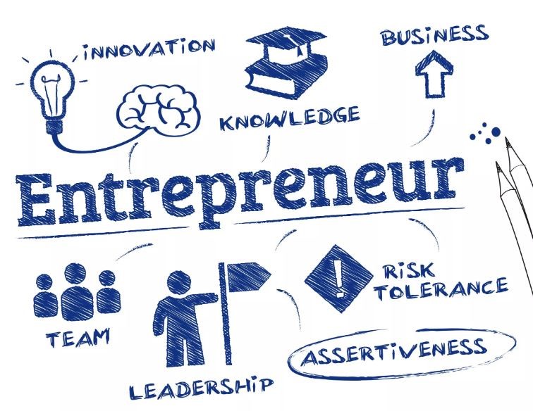  Powerful Entrepreneur Quotes
